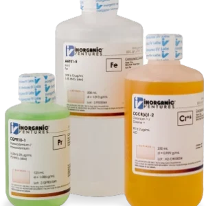 Soluciones estándar y patrones